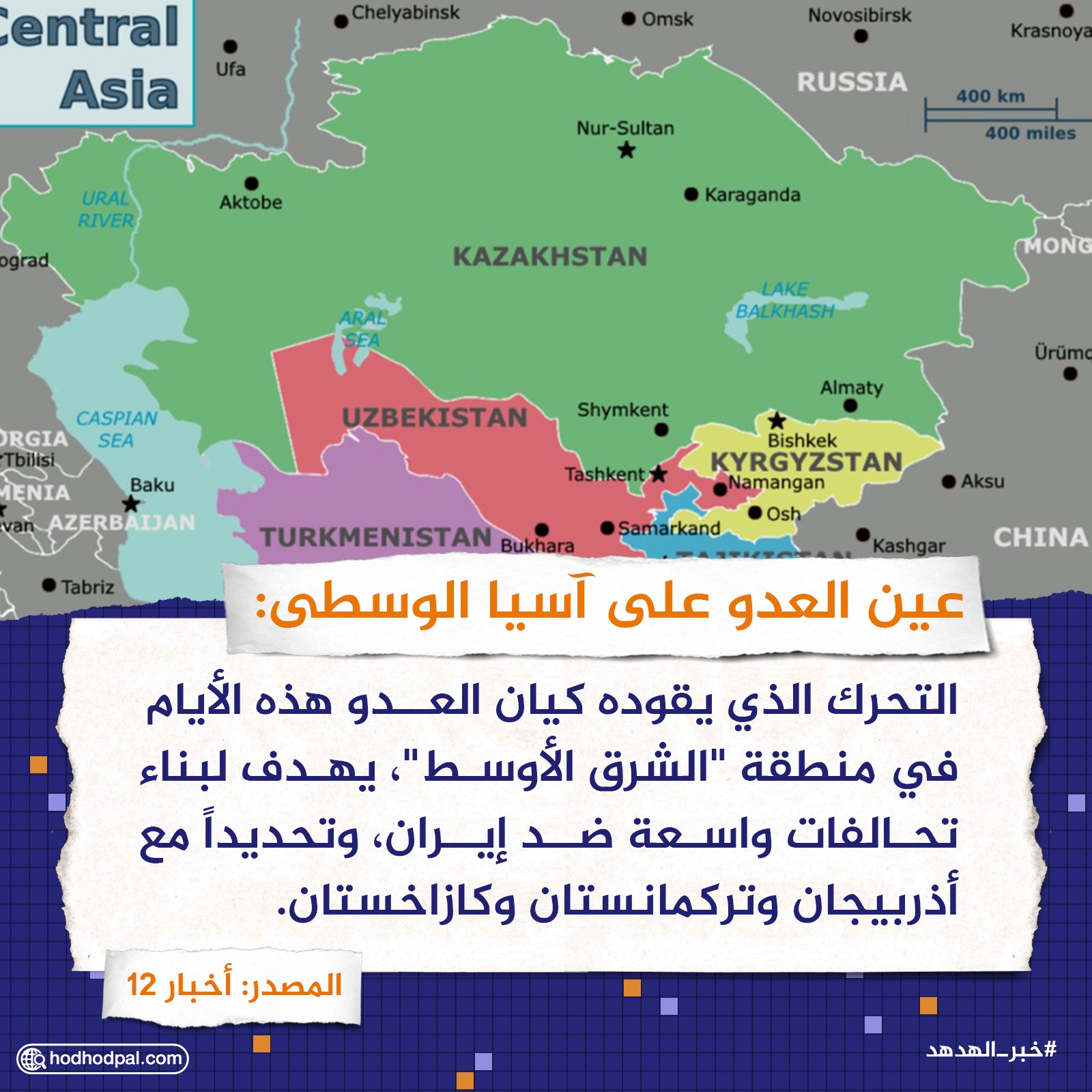 عين العدو على آسيا الوسطى
