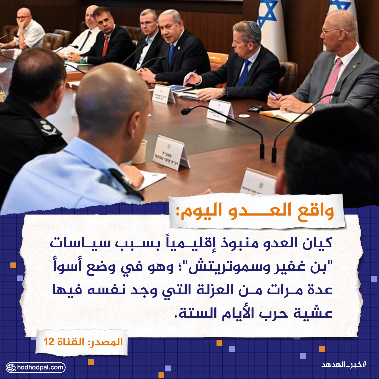 واقع العدو اليوم