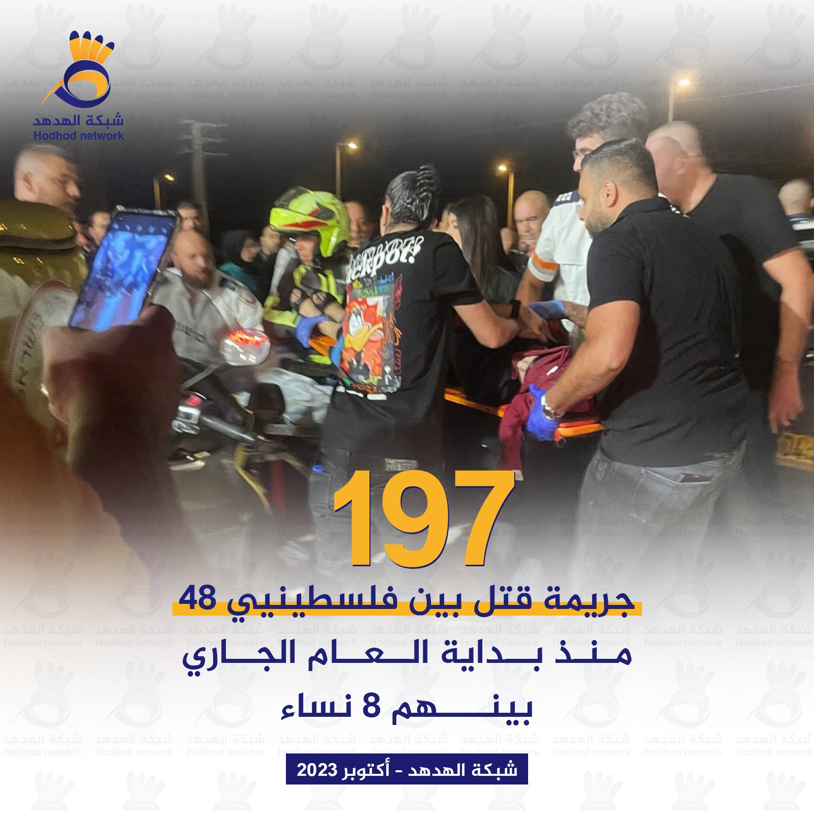 197 جريمة قتل بين فلسطينيي 48