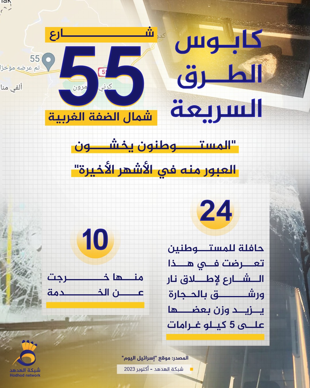 Article 1