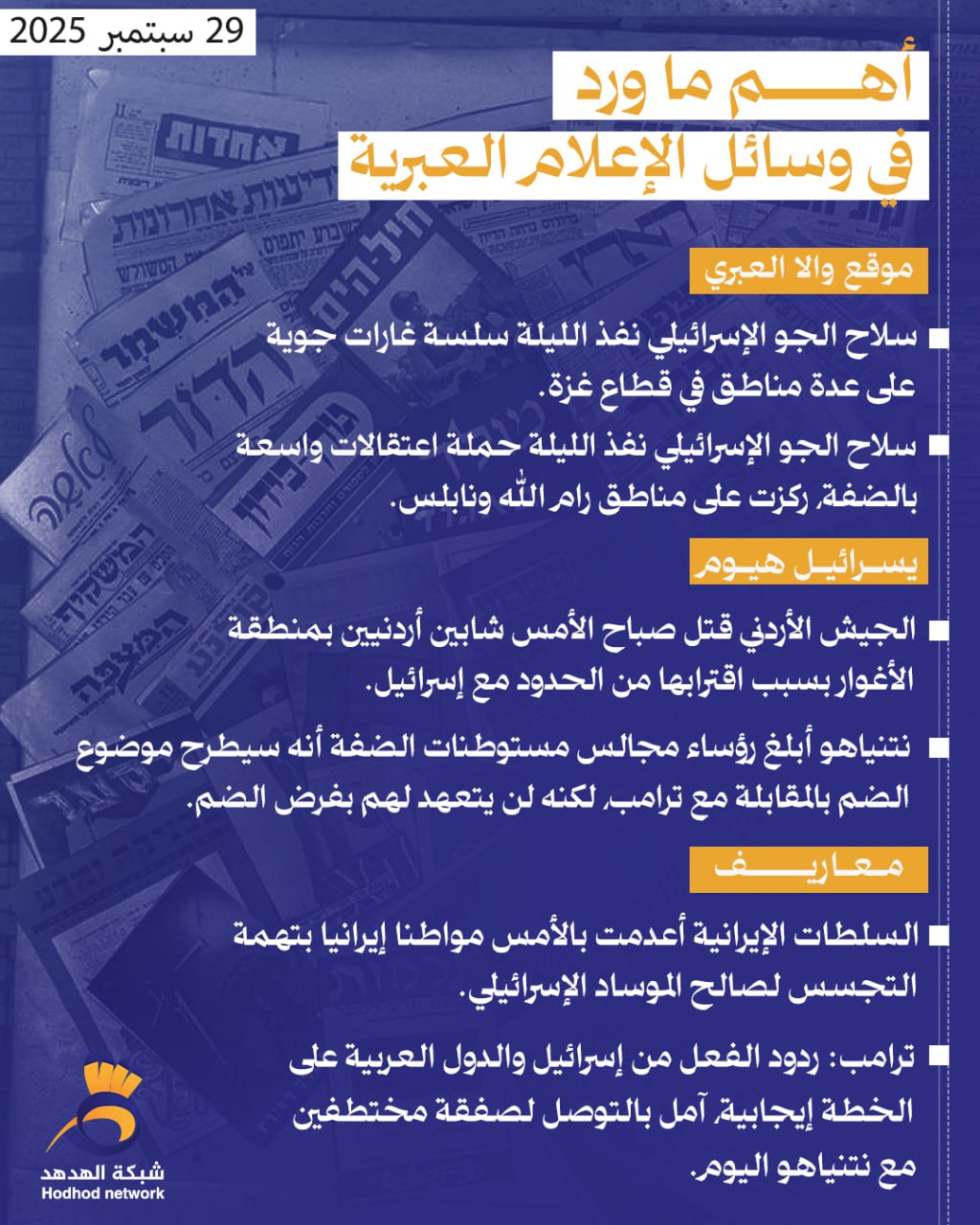 أهم ما ورد في وسائل الإعلام العبرية صباح اليوم الاثنين