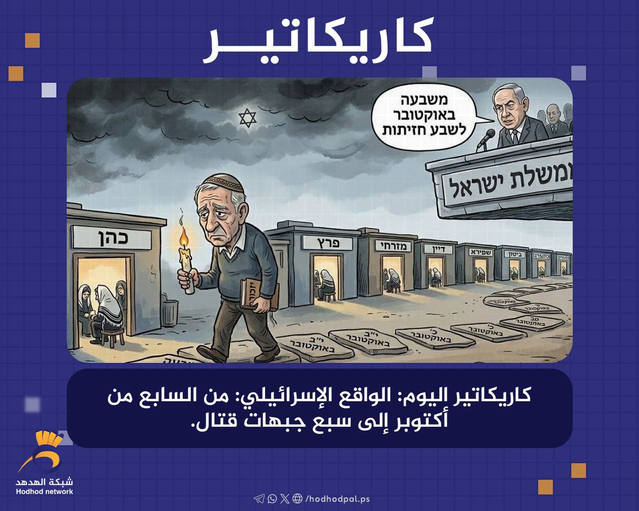 "الواقع الإسرائيلي": من 7 أكتوبر إلى 7 جبهات قتال