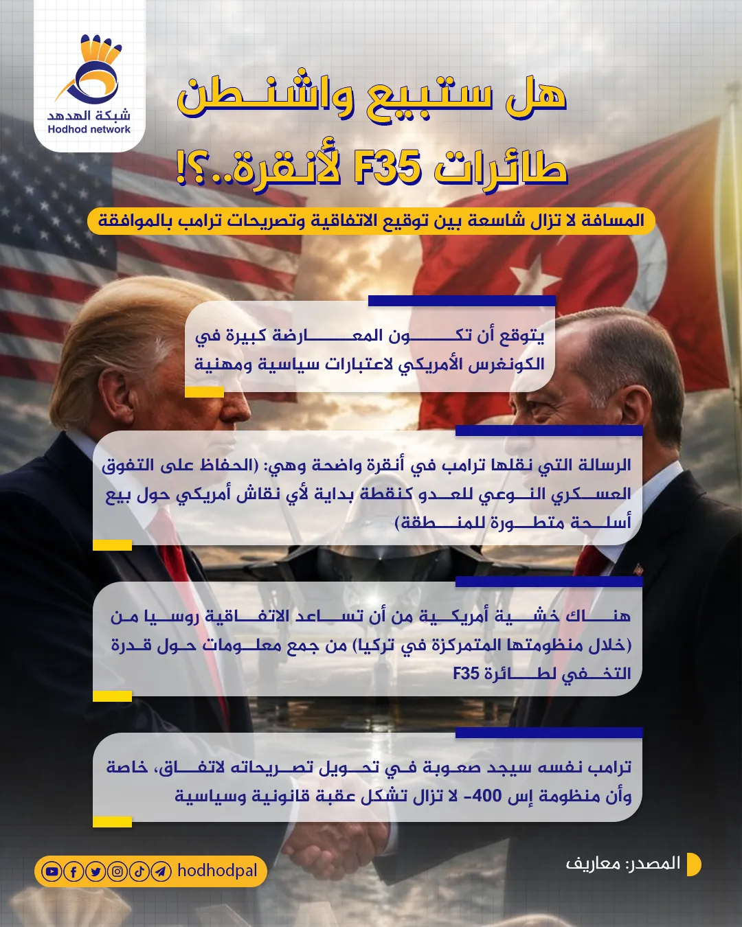 هل ستبيع واشنـطن طائرات F-35 لتركيا؟