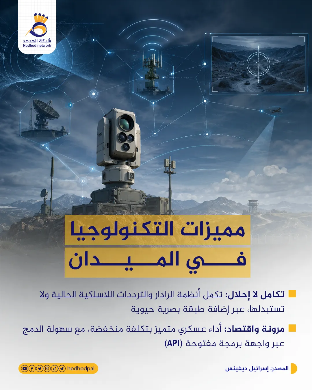 مميزات التكنولوجيا في الميدان