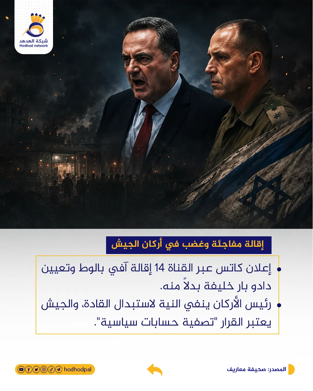 #خبر_الهدهد