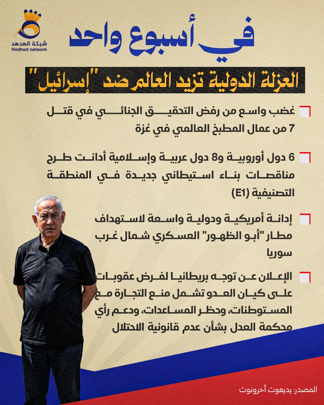 #إنفوجرافيك..العزلة الدولية ضد "إسرائيل"