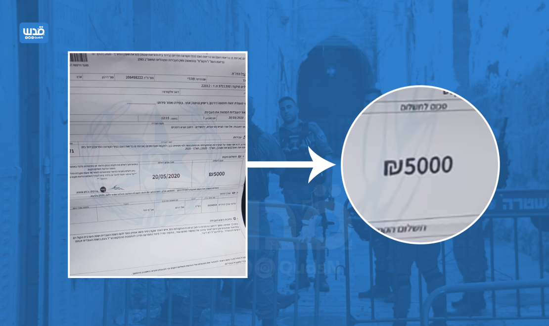 10,000 Shekel fines imposes by Israeli police on two worshipers at Al Aqsa