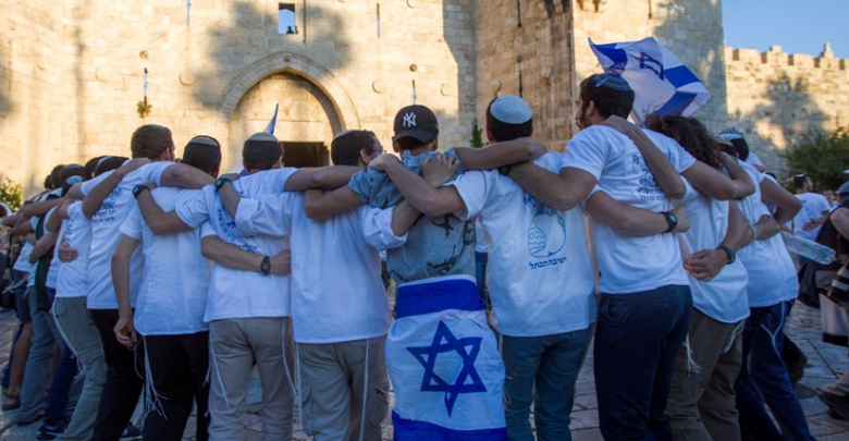 Breaking| Israeli police hopes mass settlers' raid to proceed as planned