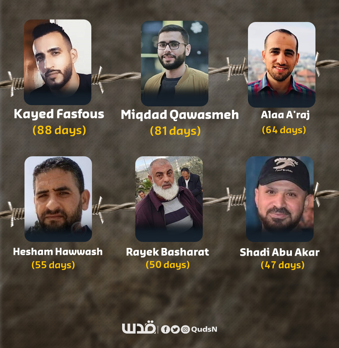 Starving for freedom: 6 Palestinian prisoners in Israeli jails continue their hunger strike