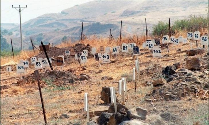 On National Day for the Return of Martyrs’ Bodies, Israel holds 552 Palestinian bodies in numbered cemeteries and morgues