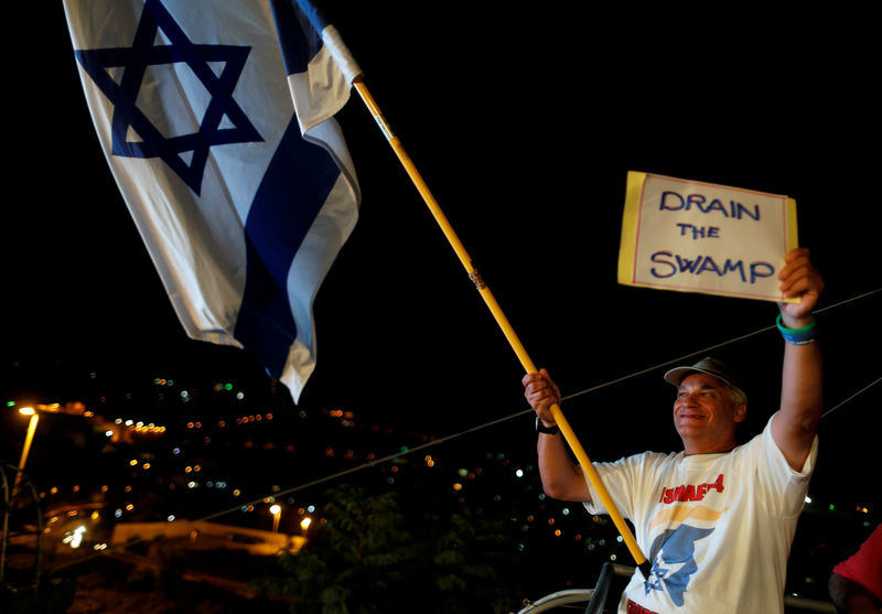 US Republicans Push to Replace ‘West Bank’ with Zionist Terminology in Government Documents