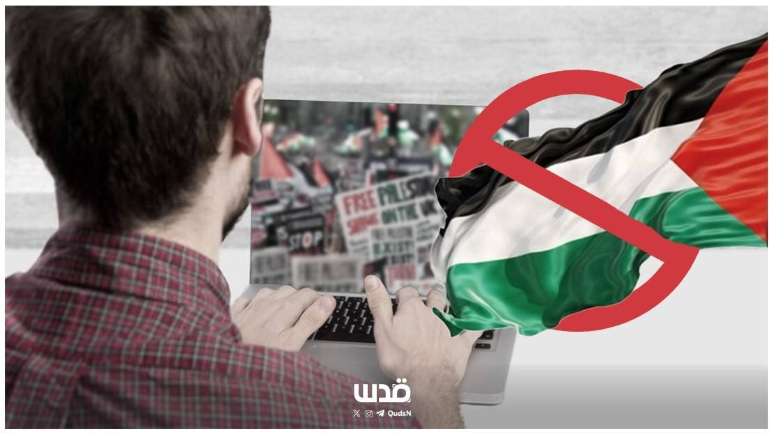 Over 451 Anti-Palestinian Incitement Posts in One Month: Who’s Behind Them?