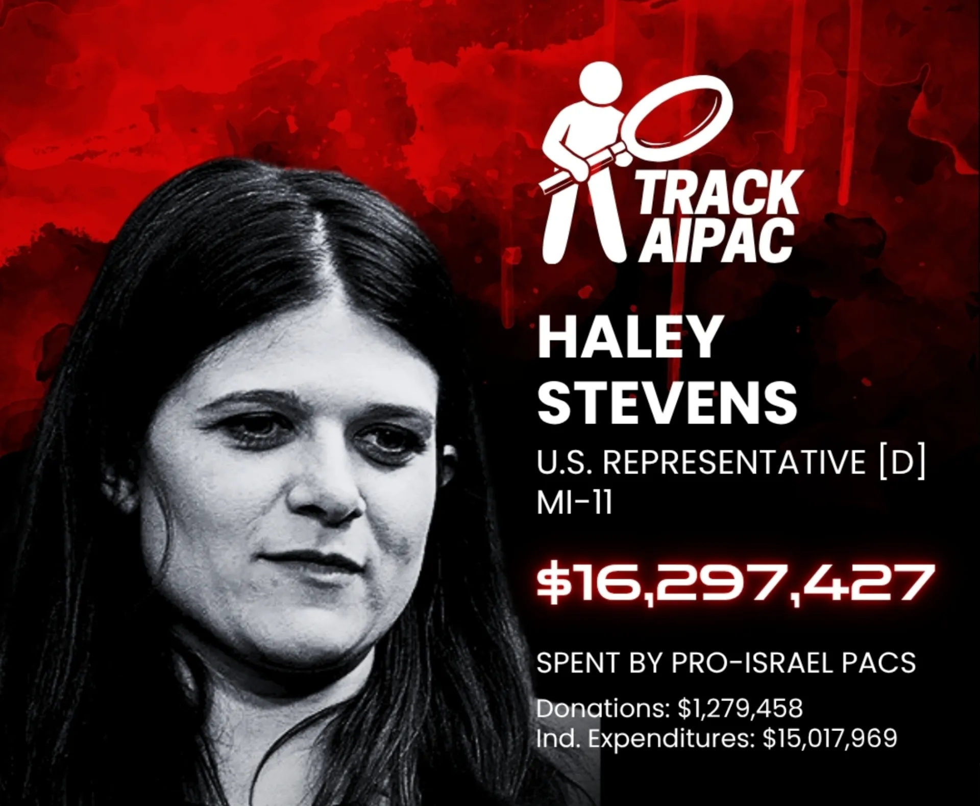 AIPAC's Nearly $30 Million Bet on a Single Michigan Senate Race