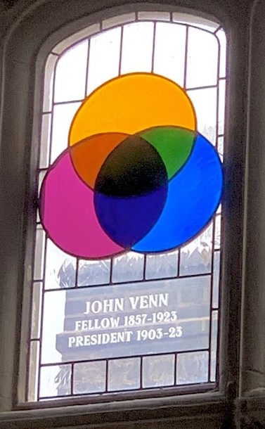 a stained glass window featuring a venn diagram with overlapping magenta, yellow, and blue circles, with the dates of john venn’s college appointments below

the overlapping parts of the diagram are fairly dark and murky but this picture makes them look ok
