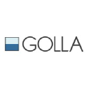 Golla
