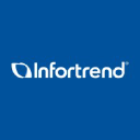 Infortrend