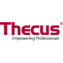 Thecus