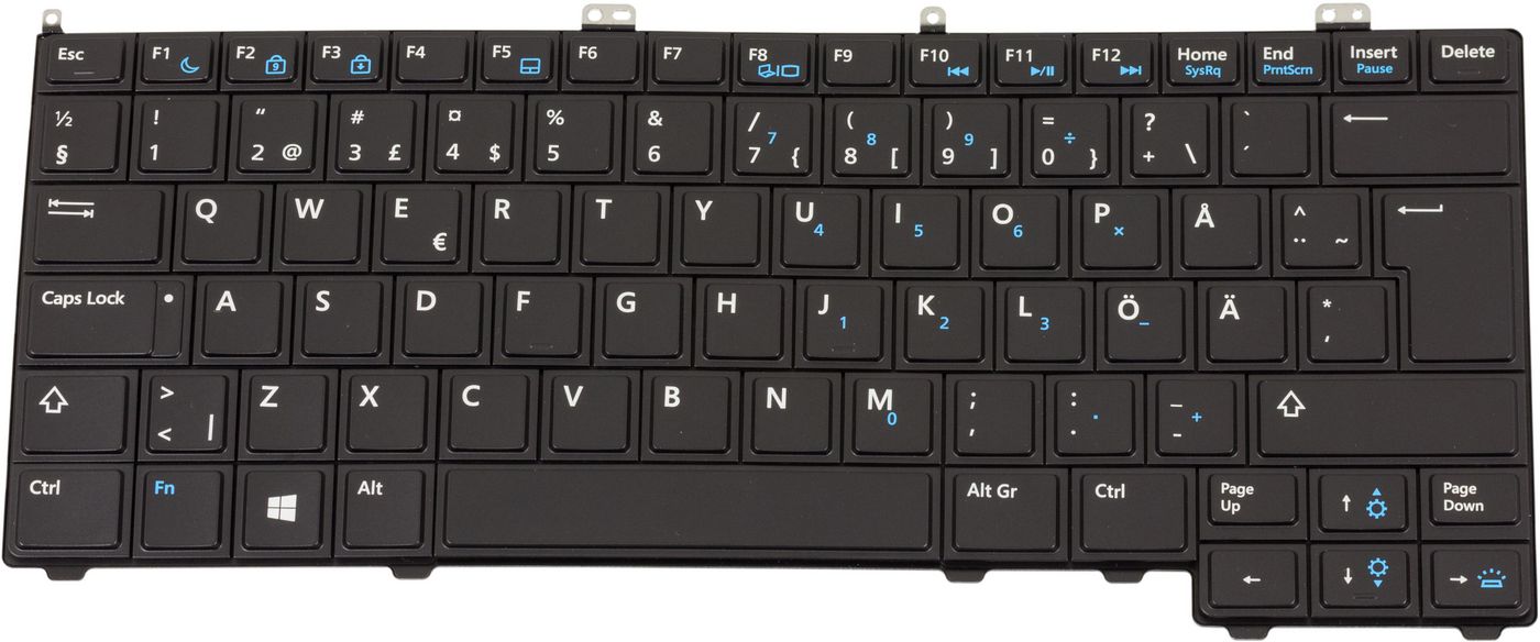 Keyboard, Swedish/Finnish, 84 