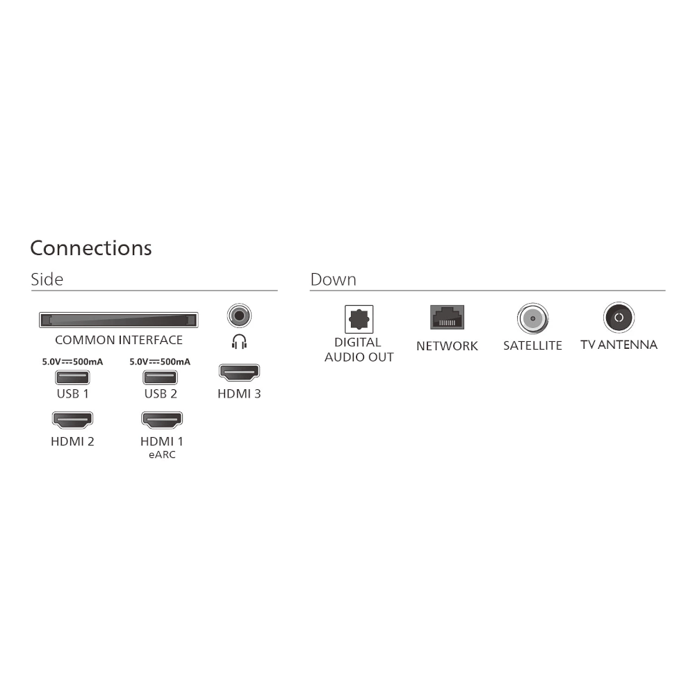 Телевізор 75", 4К QLED 60 Hz, Titan OS, 280 cd/m2,  sound 20W, Wi-Fi 802.11ac,Bluetooth 5.2  75PUS7810/12