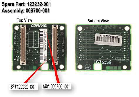 Integrated RAID-On-Chip SCSI 