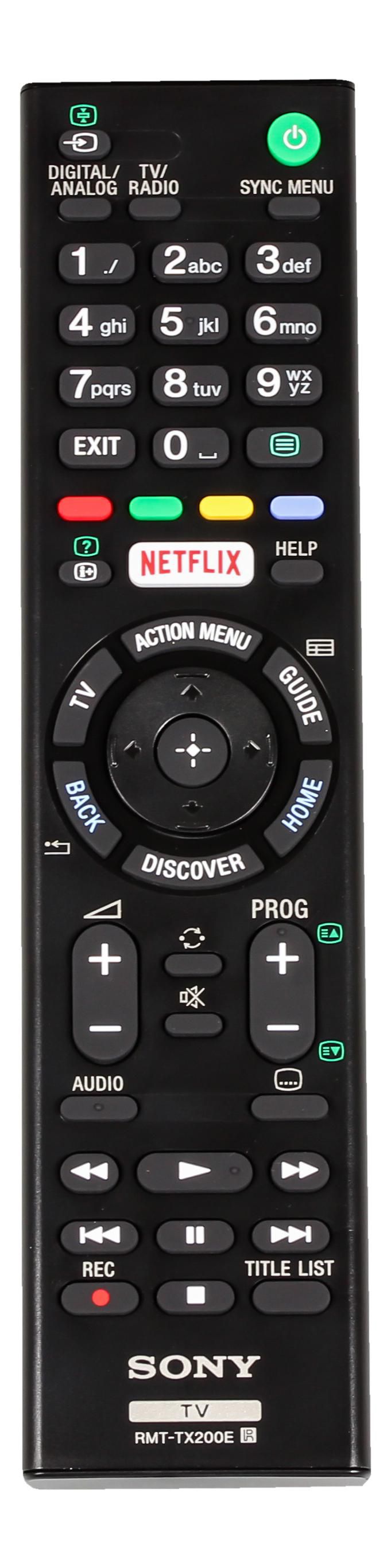 Remote Commander (RMT-TX200E)