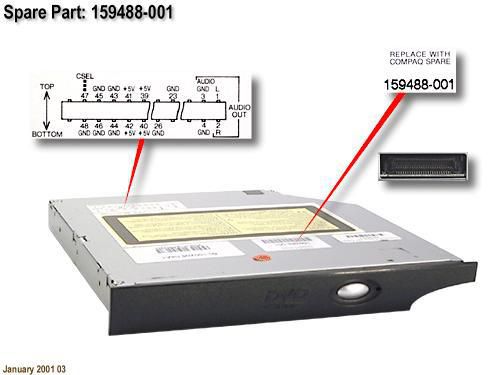 DRV DVD 6X 3C