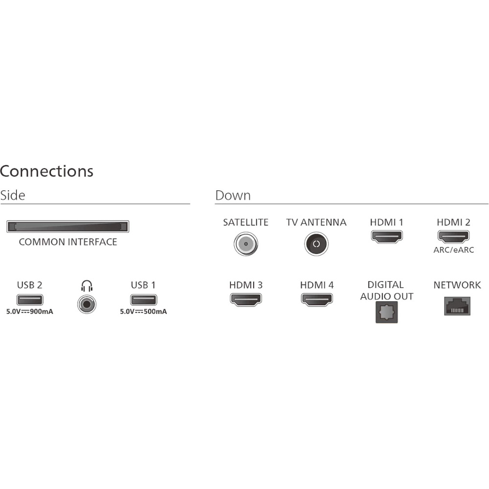 Телевізор 55", 4К QLED 120 Hz, VRR 144Hz Titan OS,  500 cd/m2, Ambilight, sound 40W, Wi-Fi 802.11ac,B 55PUS9010/12