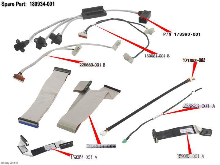 HPE Cable Kit MISC