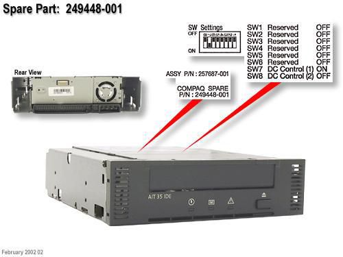 DRV,TAPE,AIT35,IDE,CBN