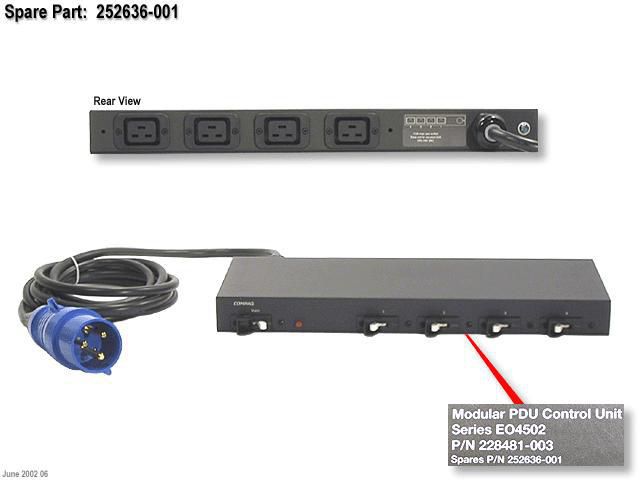 PDU,32A,HIGH VOLT-INTL