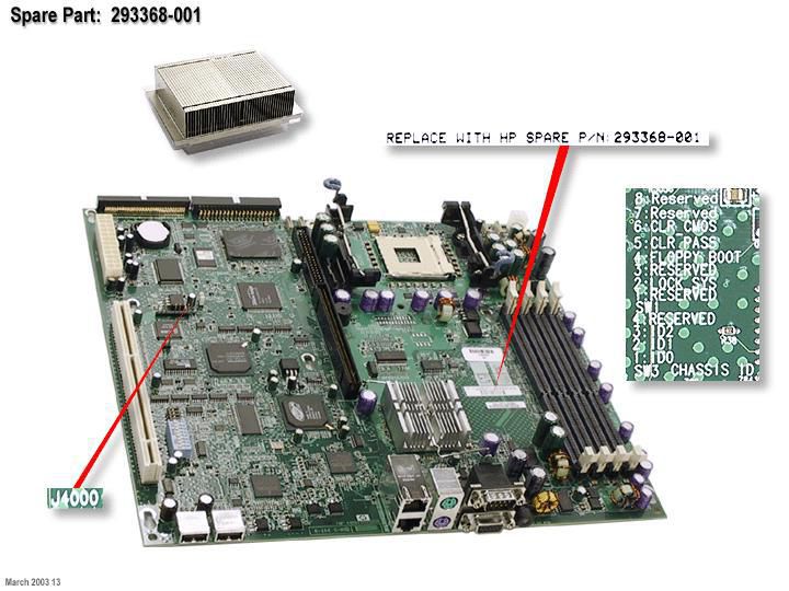 HPE Systemboard I/O