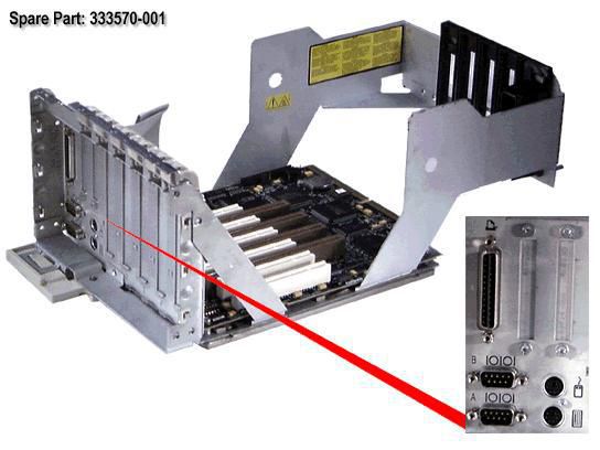 System I/O board for HP 