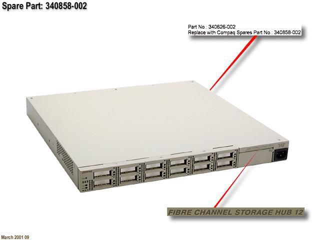 12-port Fiber Channel hub