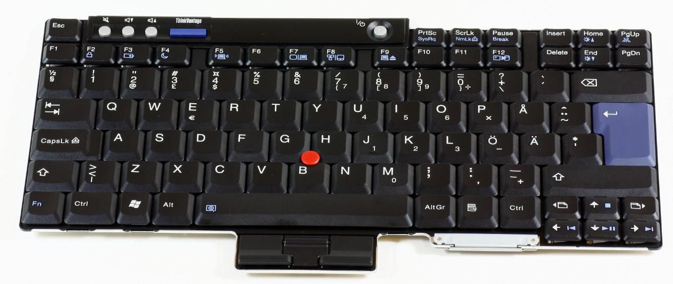 Keyboard (SWEDISh/FINNISH)