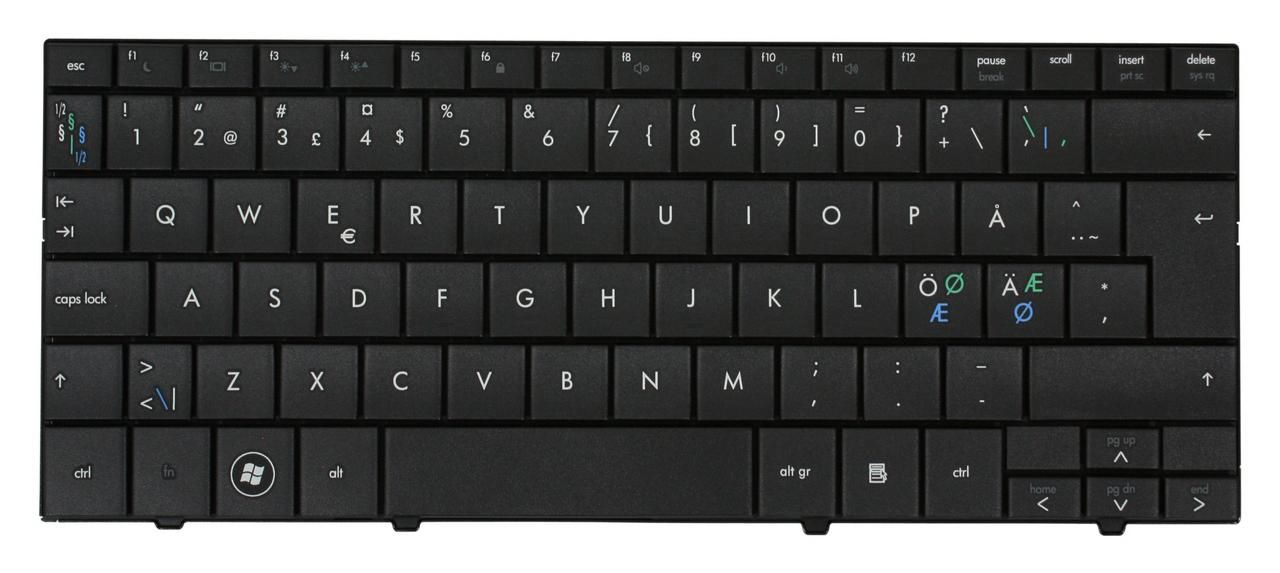 Keyboard (NORDIC)
