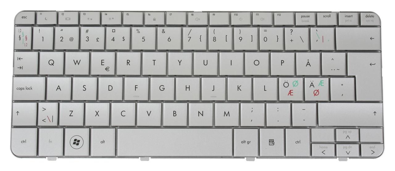 Keyboard (NORDIC)
