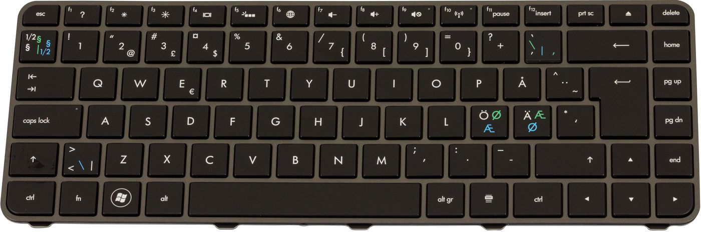 Keyboard (NORDIC)