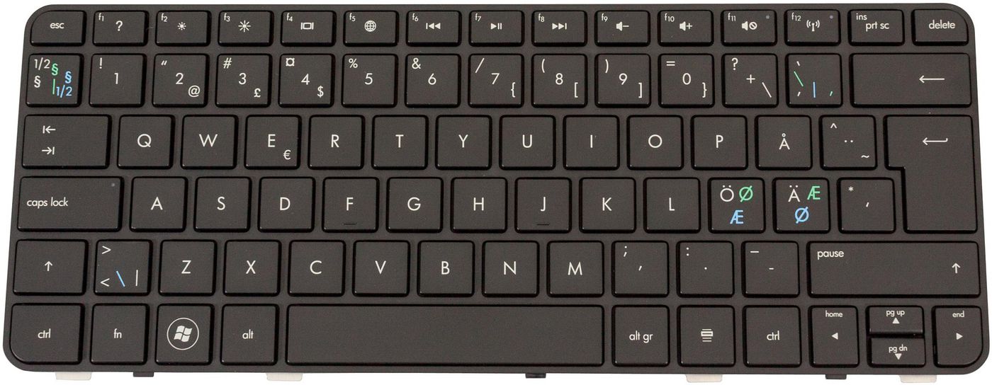 Keyboard (NORDIC)