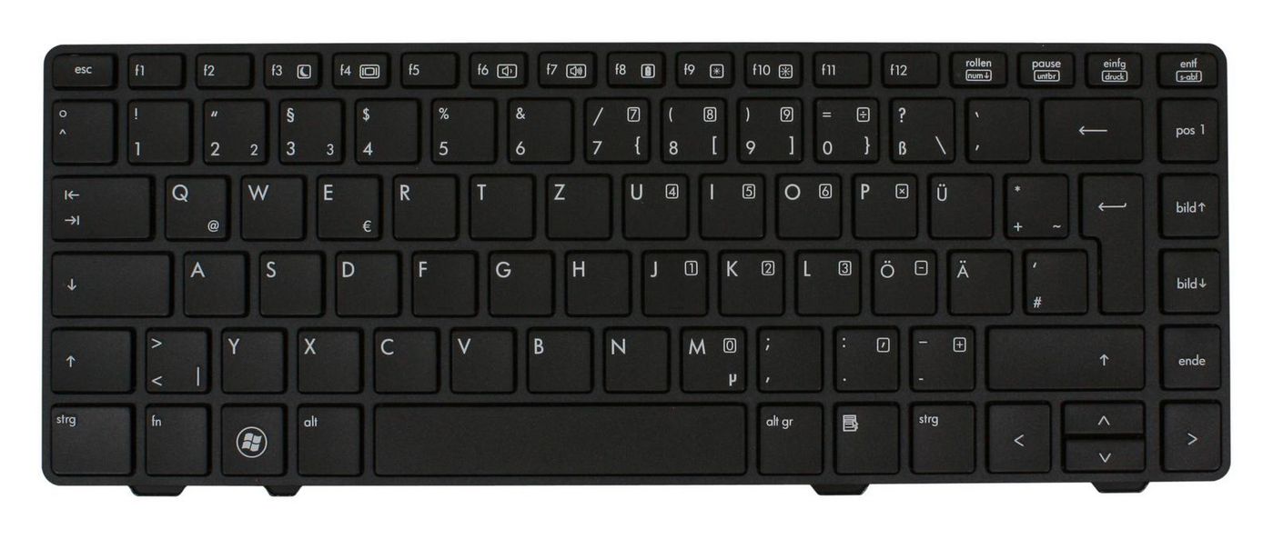 Keyboard (GERMAN)