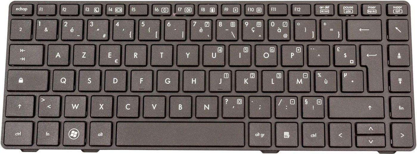 Keyboard (FRENCH)