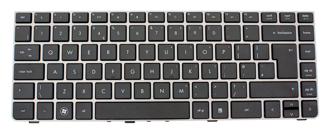Keyboard (ENGLISH)