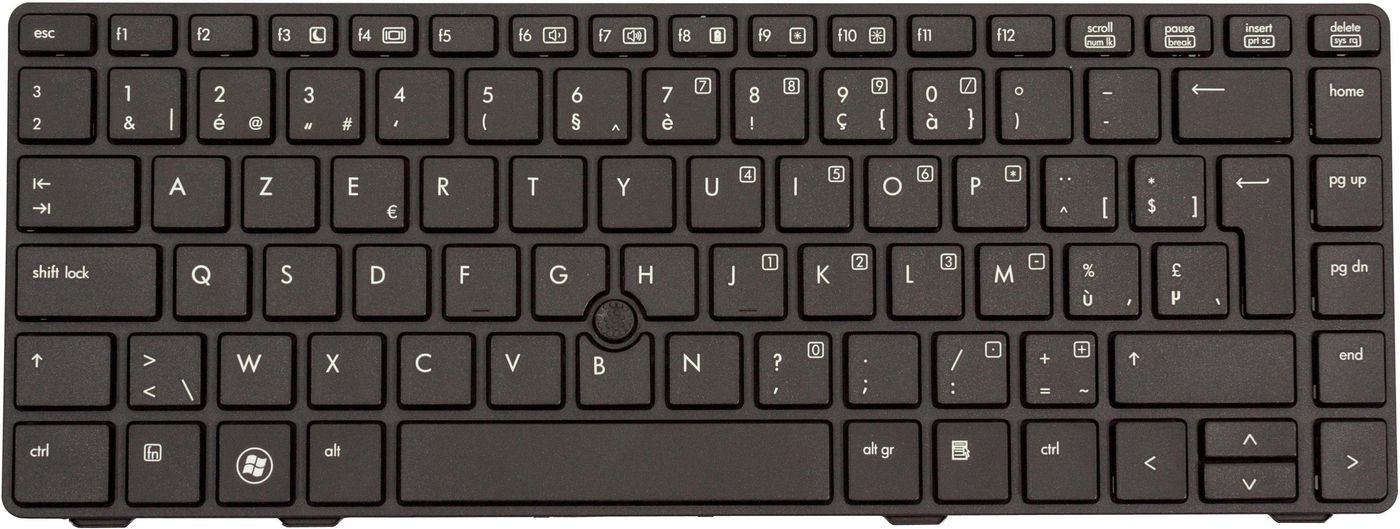 Keyboard (European)