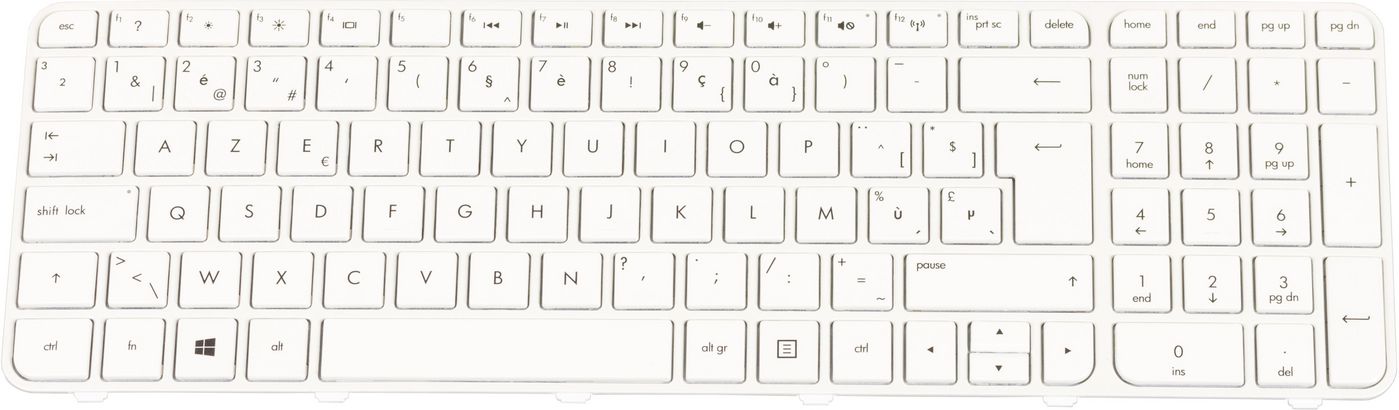 KBD ISK PT LNW BEL