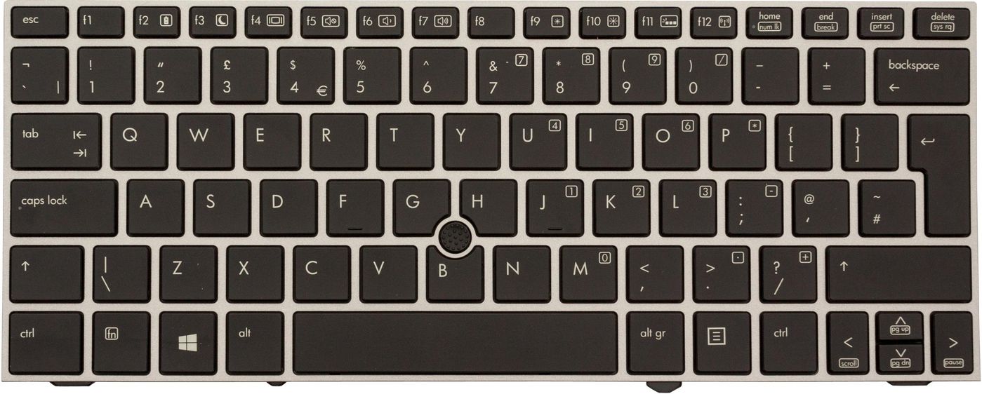 Keyboard (ENGLISH)