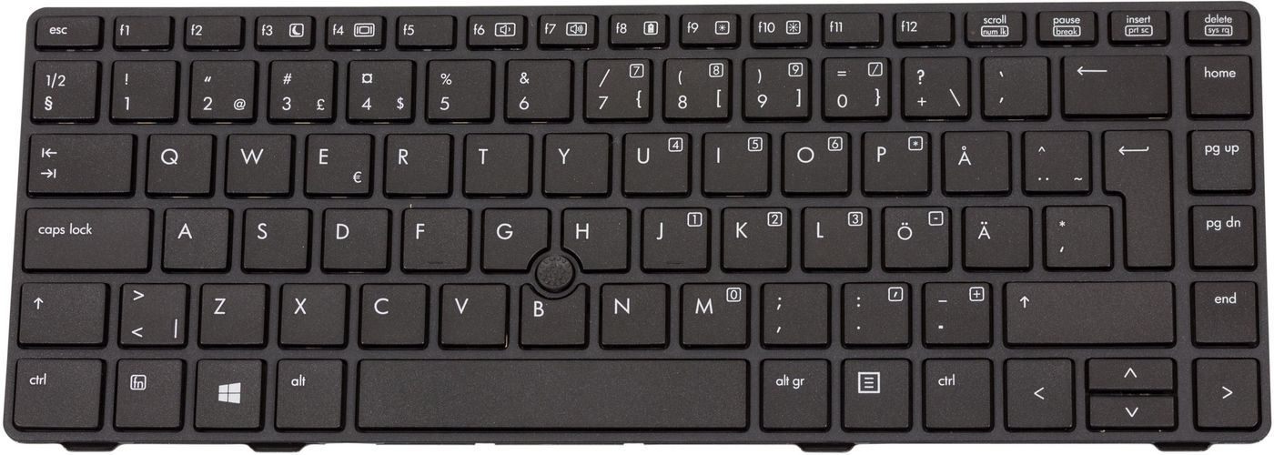 Keyboard (SWEDISH/FINNISH)