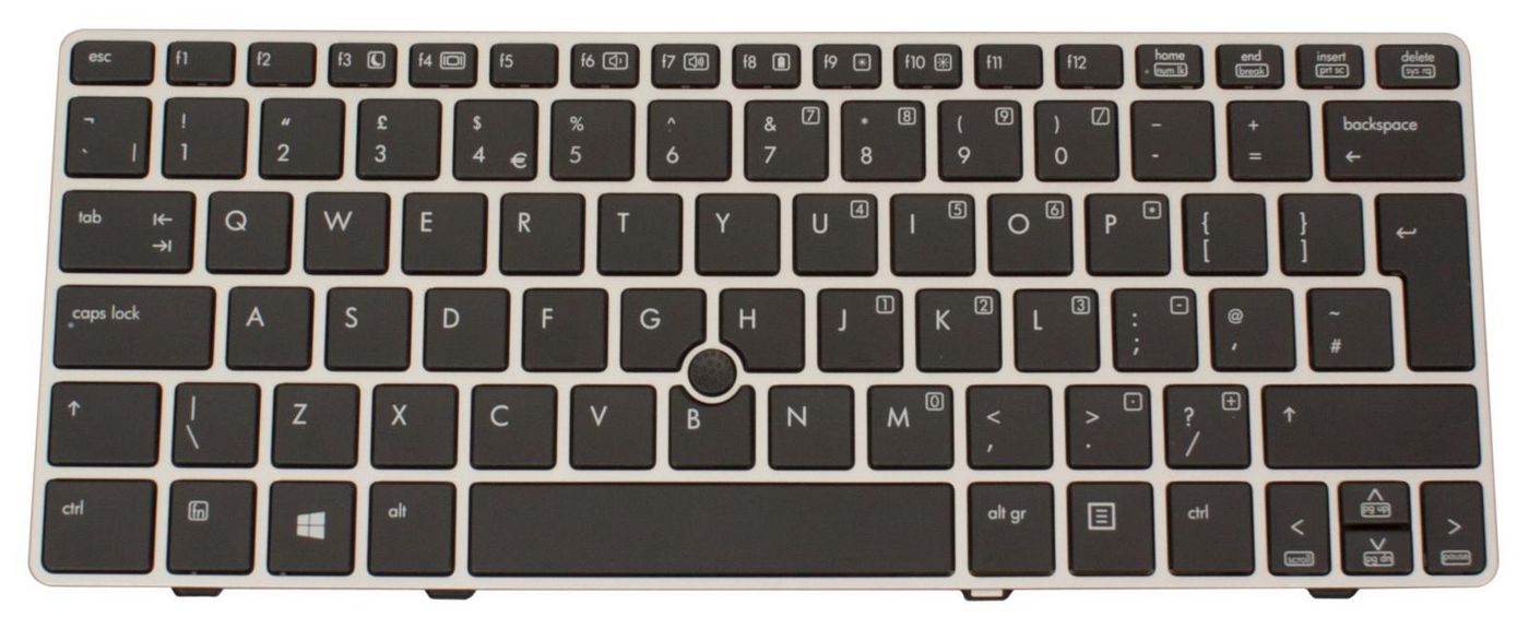 Keyboard ENGLISH