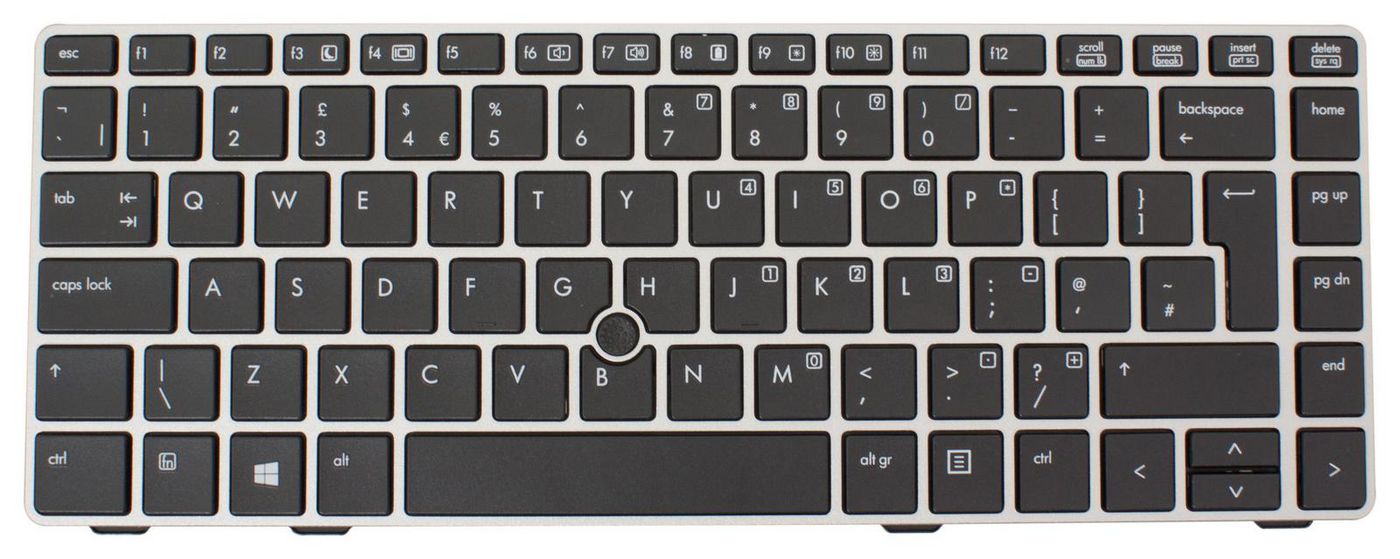 Keyboard (ENGLISH)