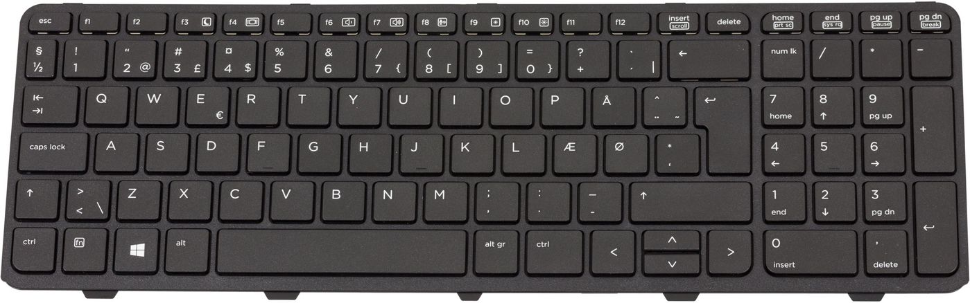 Keyboard (Denmark)