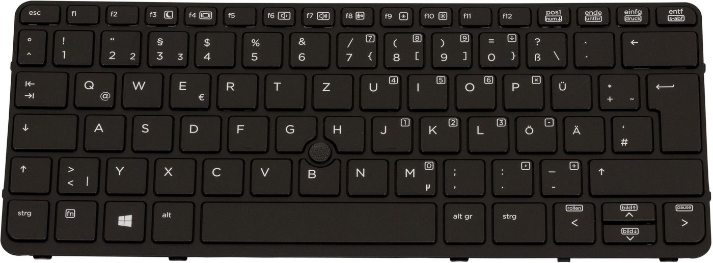 Keyboard ( GERMAN)