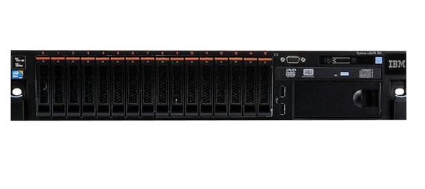 ExS/x3650 M4, Xe6C